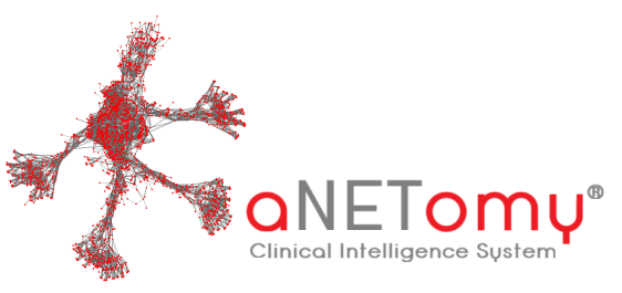 aNETomy®